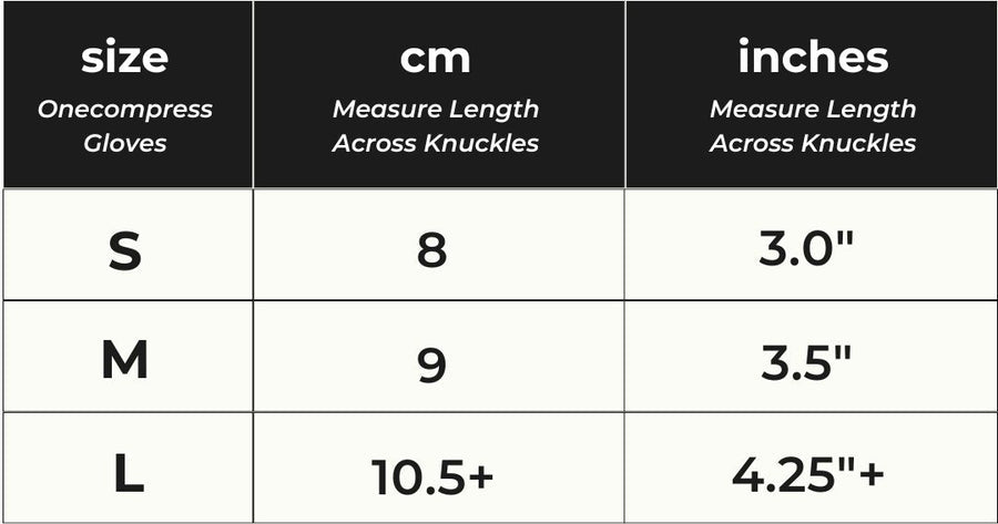 Choose Your Size